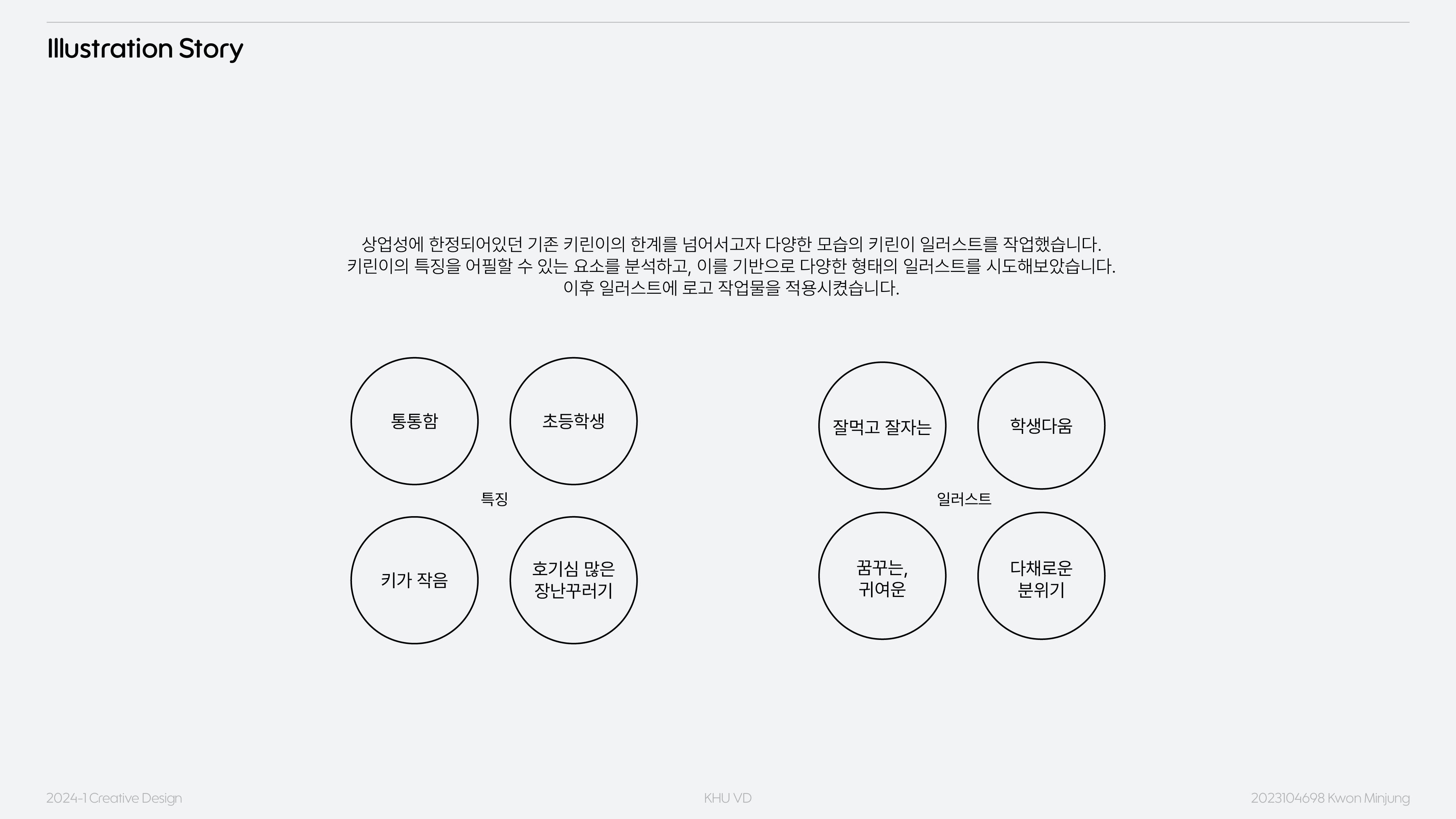 Character 1- 키린이